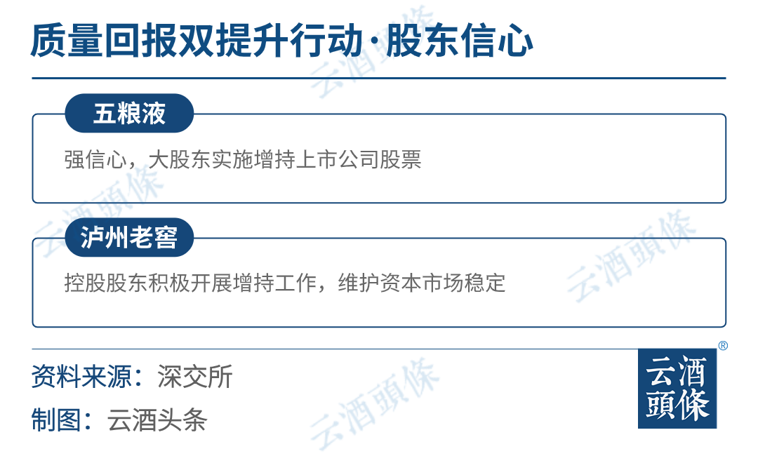 德才股份公布回购计划 彰显发展信心注重股东回报