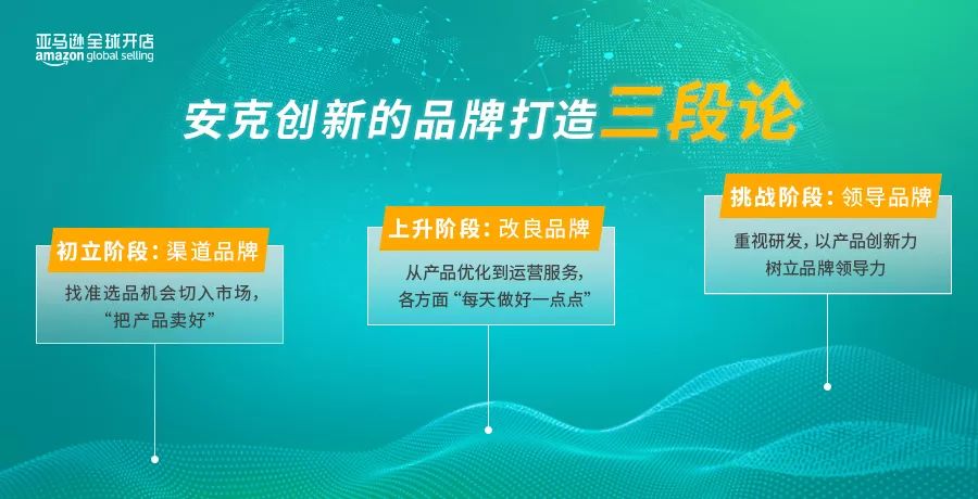 从卖产品到打品牌——江苏民营企业出海转型见闻