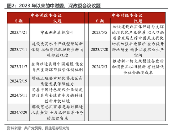 财经聚焦·地方两会经济热词|促银发经济发展，各地将如何发力？