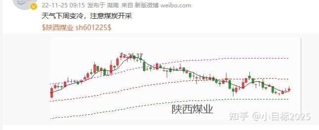 这个产品，火了！年内超八成上涨