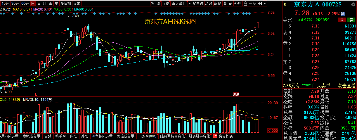 这个产品，火了！年内超八成上涨