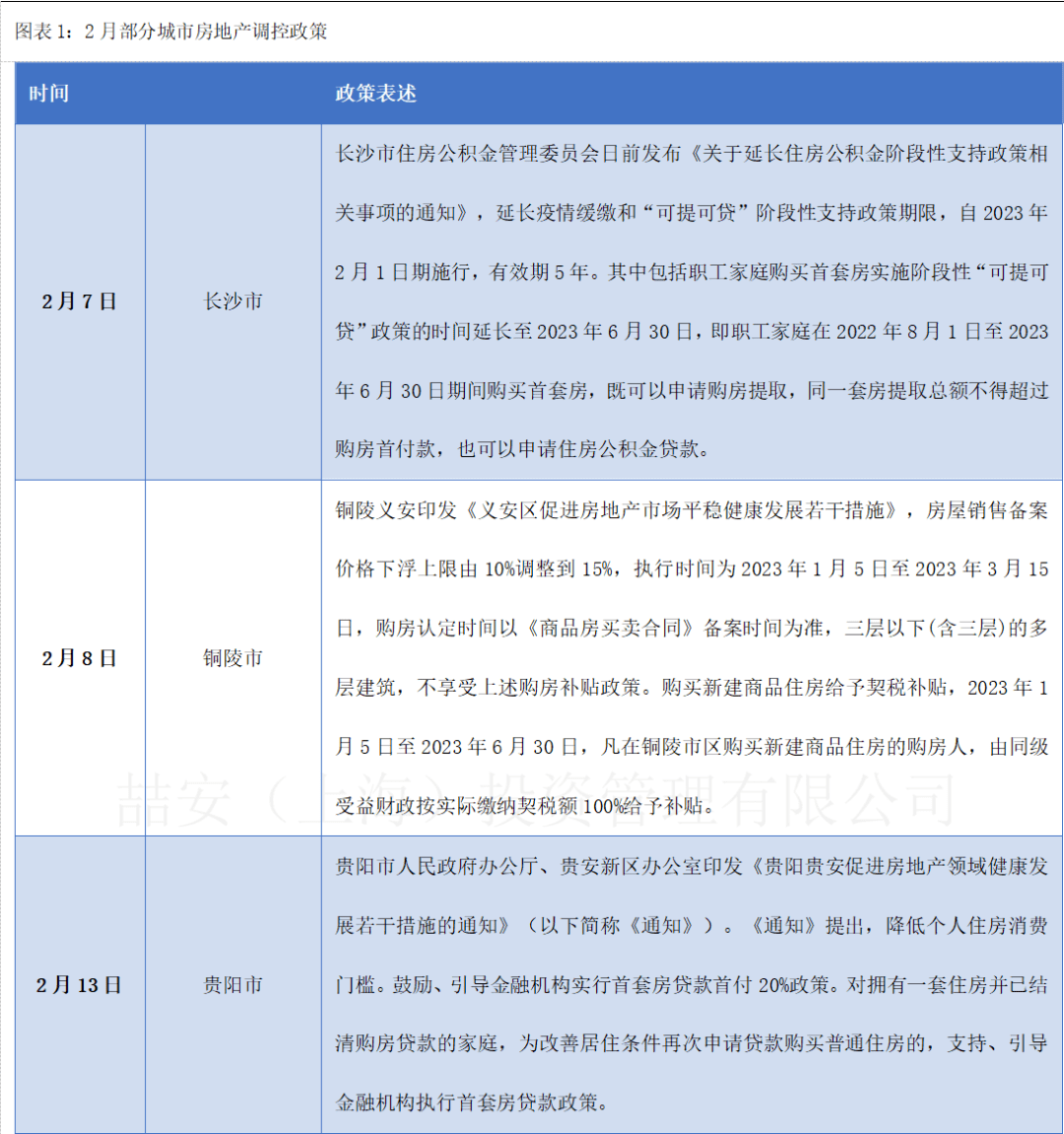扶优限劣 险企监管评级办法将施行