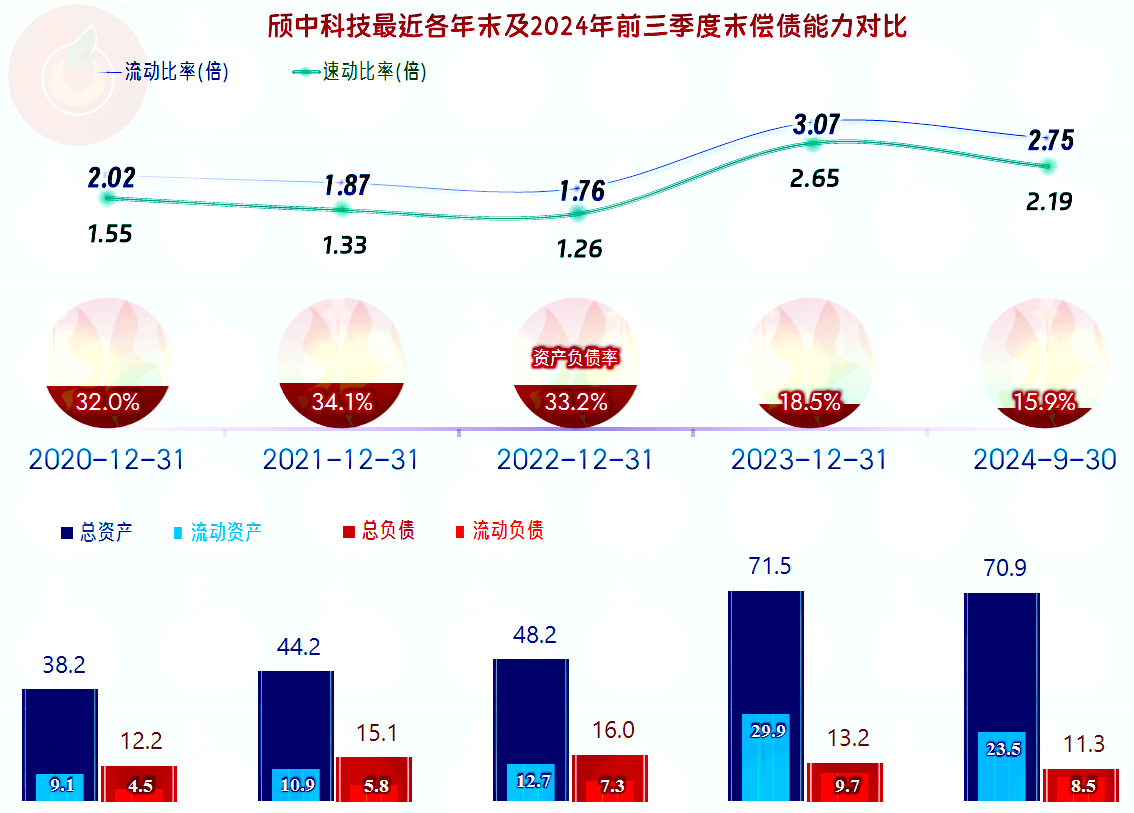 嘉元科技：预计2024年营收增加20.76%至40.88% 持续深化出海布局