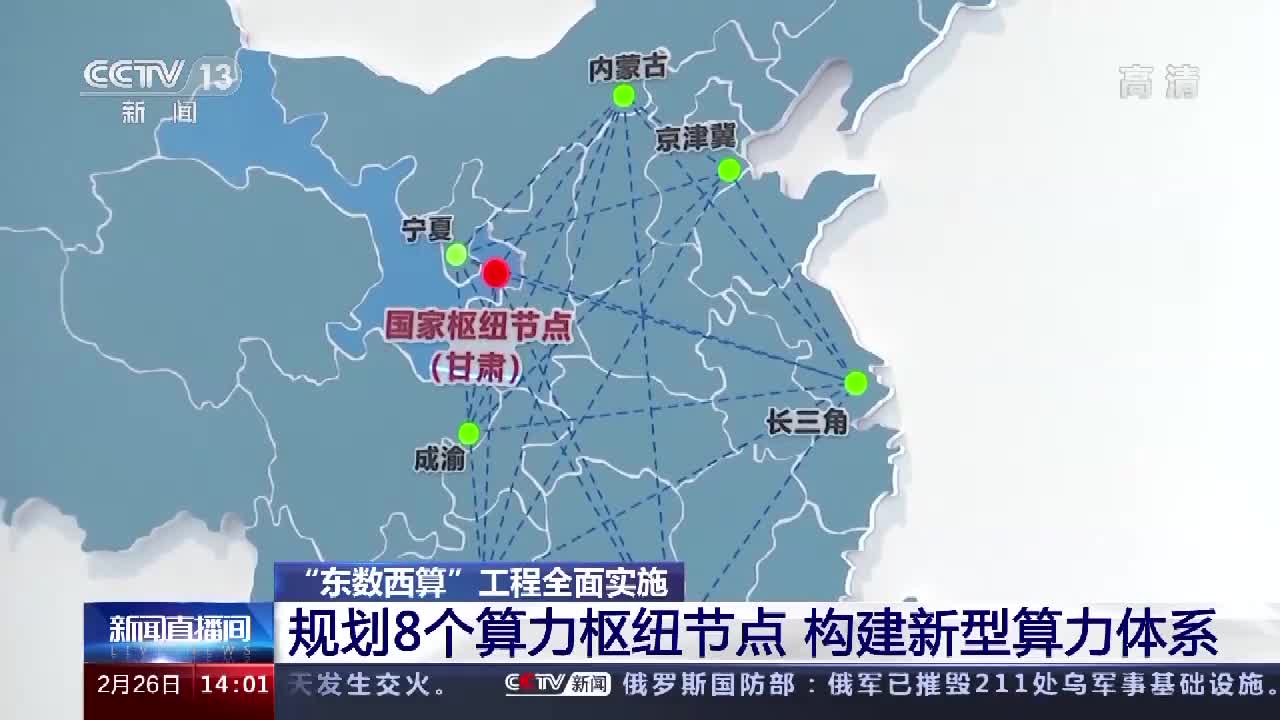 甘肃“东数西算”算力规模突破5万P