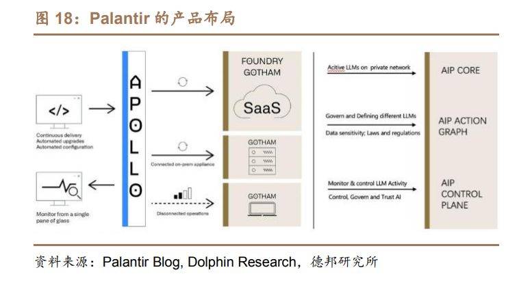 中科星图总裁邵宗有：把超算引入低空 构建“星图低空云”
