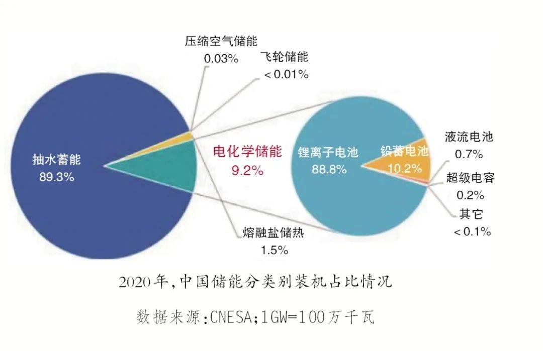 国寿资产：截至2024年底合并管理资产总规模近6.2万亿元