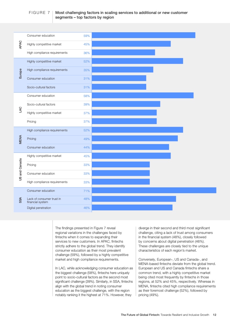 世界经济论坛发布“全球经济未来”白皮书