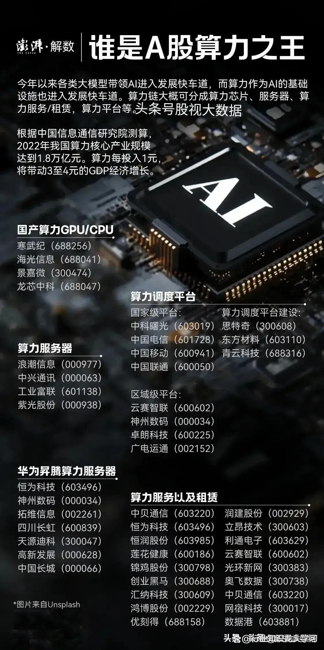 新能源汽车半导体高景气 多家龙头公司业绩大增