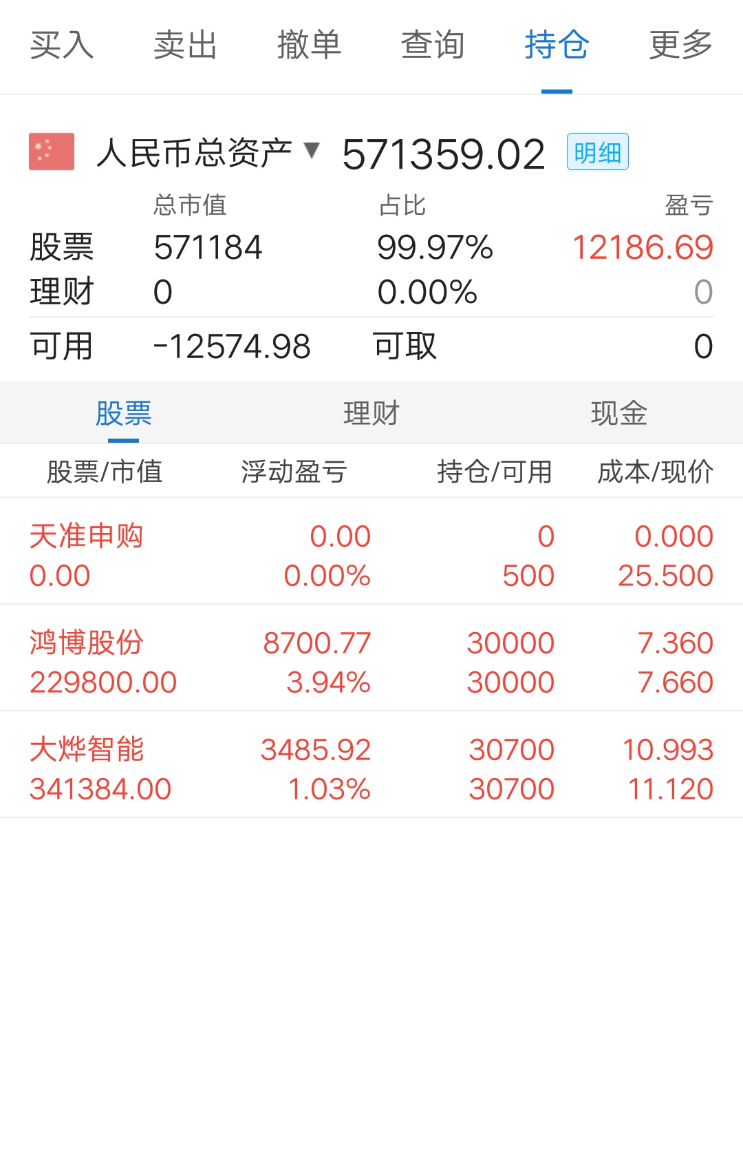 建信科创综指ETF获批 科创板投资再添利器