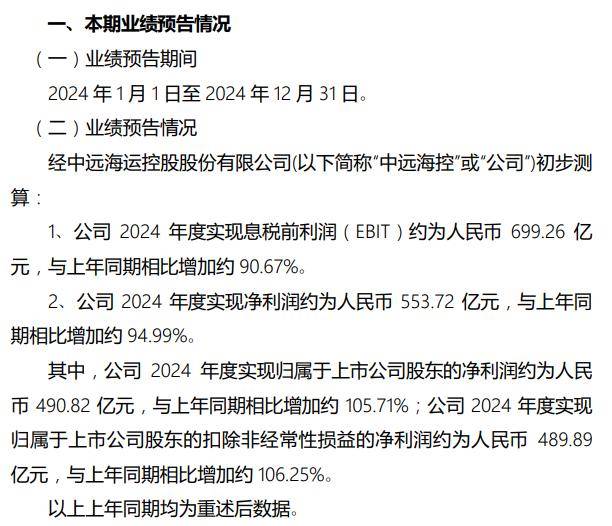 博雅生物净利预增超60% 血液制品收入增长