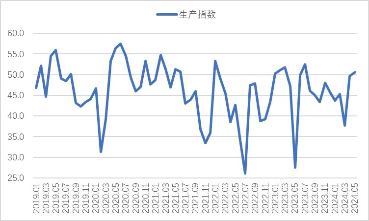 天齐锂业：2024年预计净利润亏损71亿元-82亿元 锂精矿定价阶段性错配逐步减弱