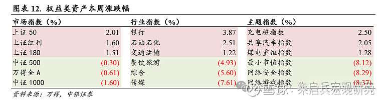 政策组合拳干货满满 长钱长投“施工图”明晰