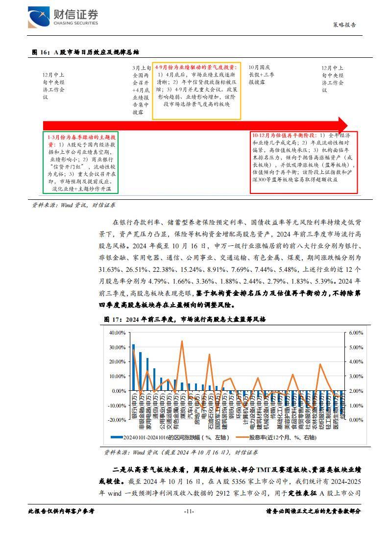韩国经济2024年增长2% 经济下行风险持续