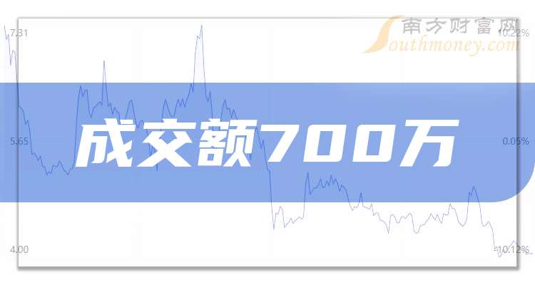 朗玛信息：预计2024年净利润亏损5.05亿元-5.25亿元