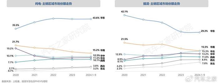 2024年我国137个新能源车系车险赔付率超100%