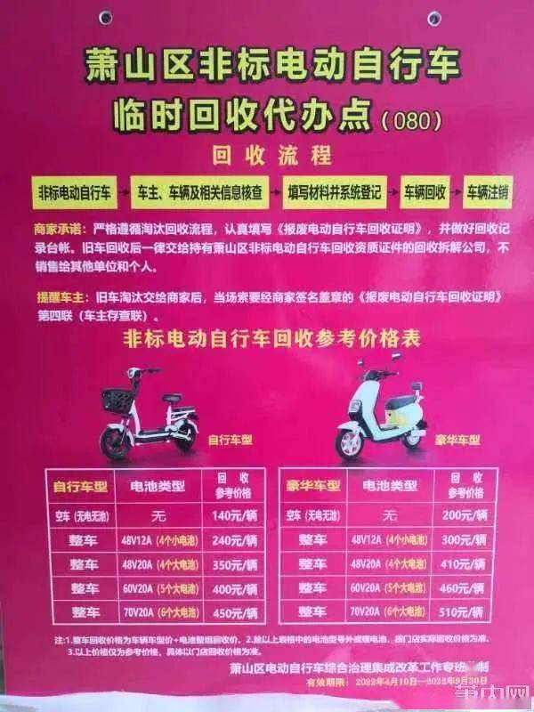 新华视点丨“以旧换新”后，“旧物”都去哪了？