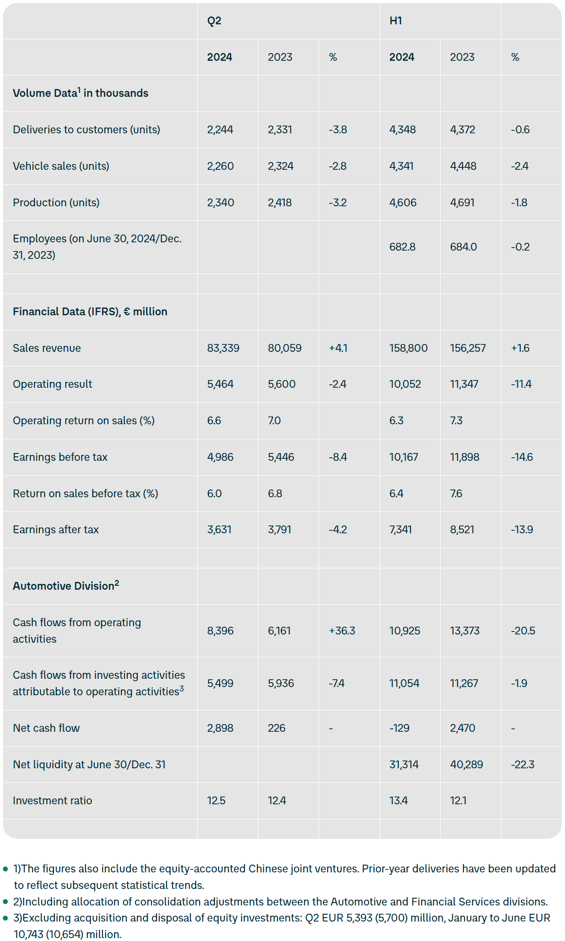 新华全媒+丨2024年全国规模以上文化企业营收超14万亿元