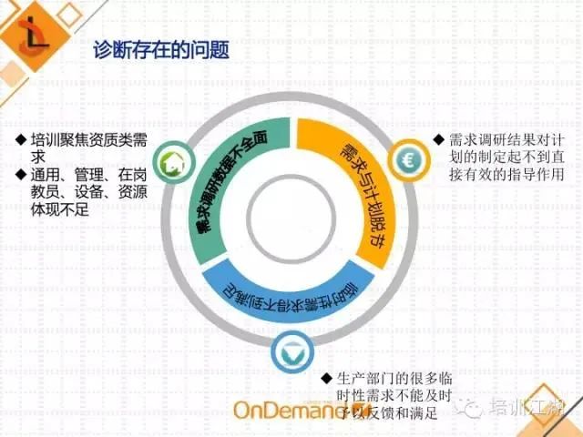 公共数据资源授权运营如何定价？两部门发文明确