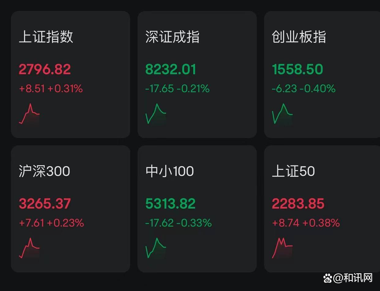 国泰君安资管：AI或成A股节后主线 港股科技投资机会值得关注