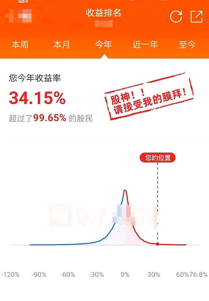 伦敦股市5日上涨