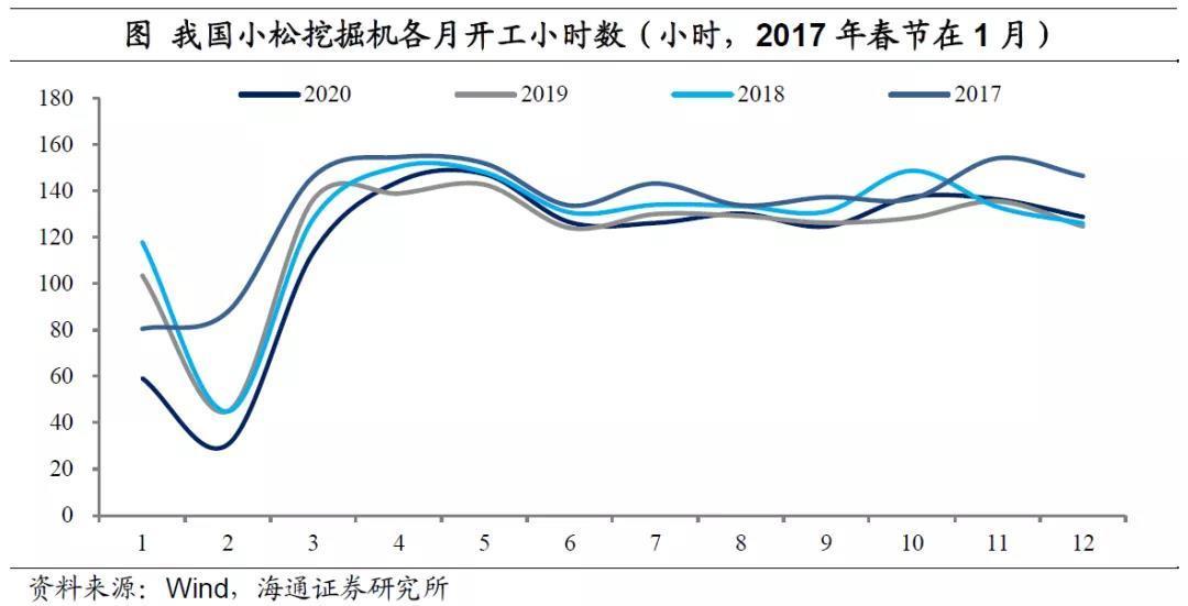 券商分析师春节“草根调研”水灵灵 悦己式消费火爆折射新趋势