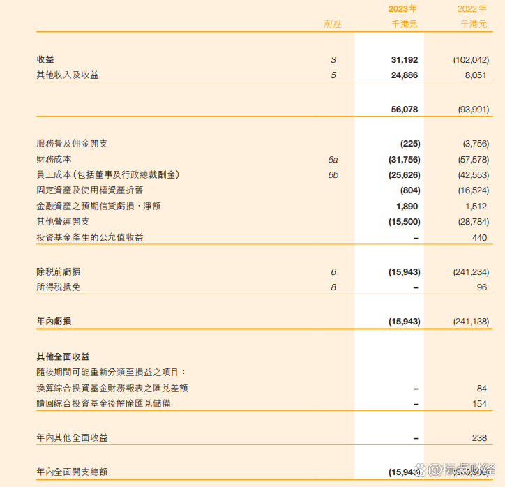临门差一脚 西证国际证券“卖身”未遂