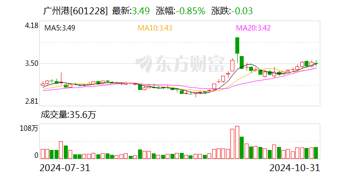 俄总理：2024年俄罗斯经济增长4.1%