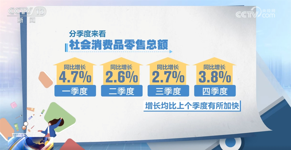 财经深一度丨上市公司业绩预告密集发布 消费电子等多领域呈现亮点