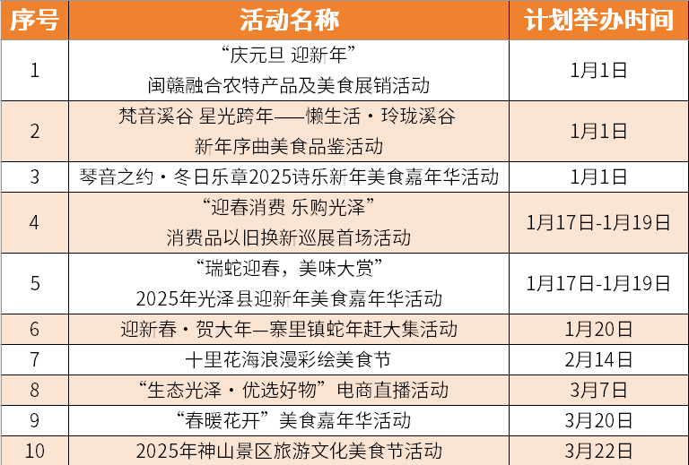 财经深一度丨上市公司业绩预告密集发布 消费电子等多领域呈现亮点