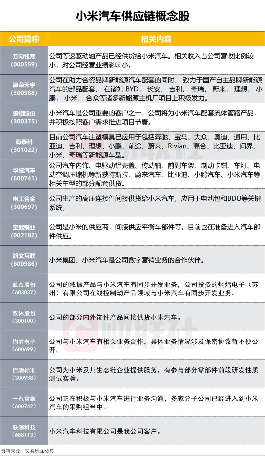 财经深一度丨上市公司业绩预告密集发布 消费电子等多领域呈现亮点