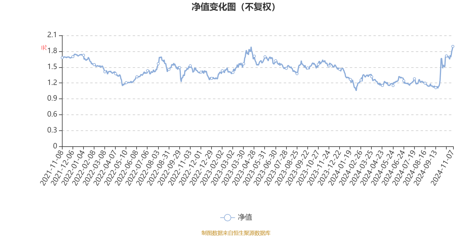 安能物流：2024年经调整利润同比预增约62.8% 预计不少于8.3亿元