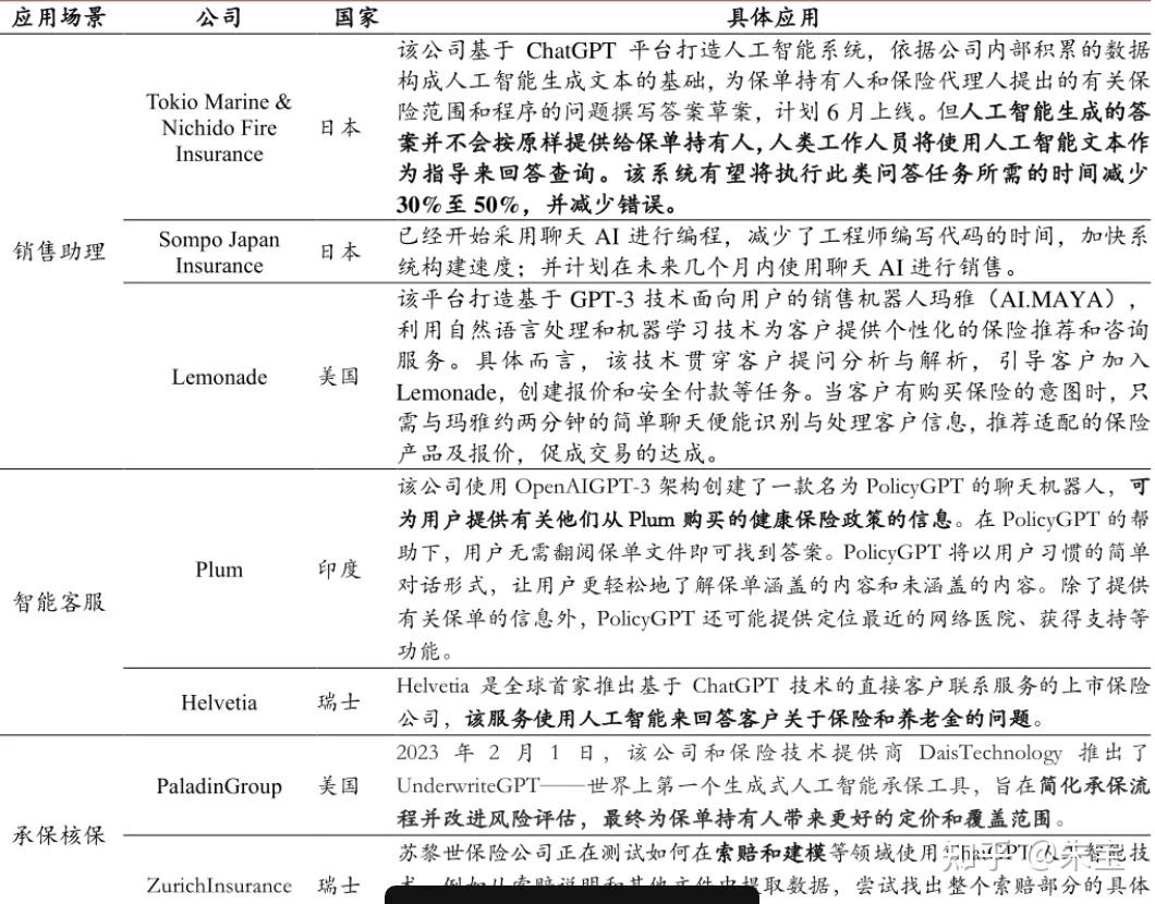 金融壹账通：未来将继续深化AI技术在金融行业的应用