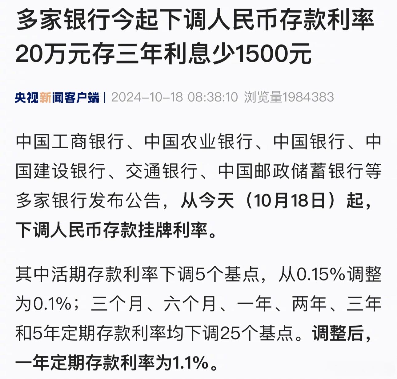 调降利率、提高认购门槛 多家银行调整积存金业务