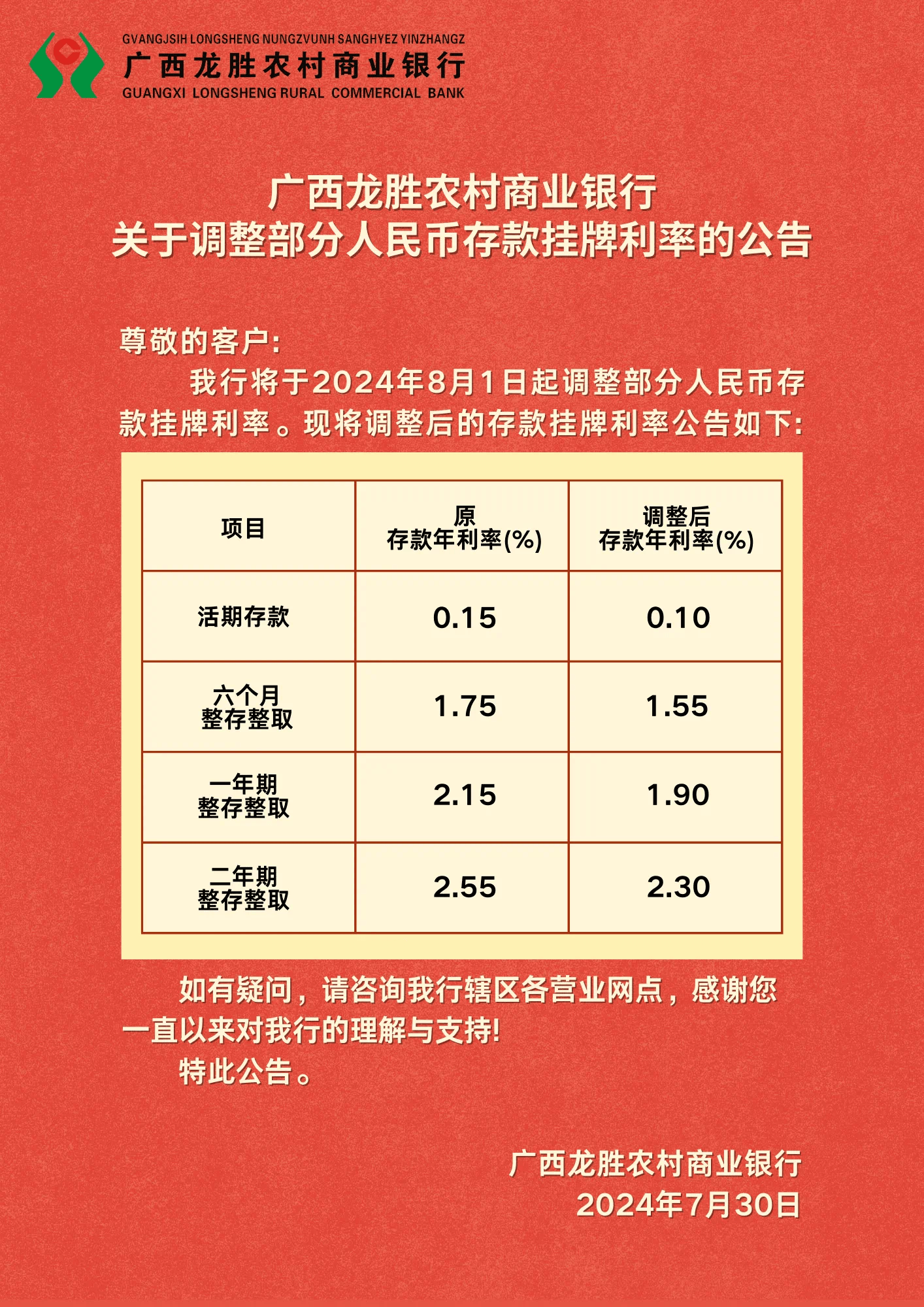 调降利率、提高认购门槛 多家银行调整积存金业务
