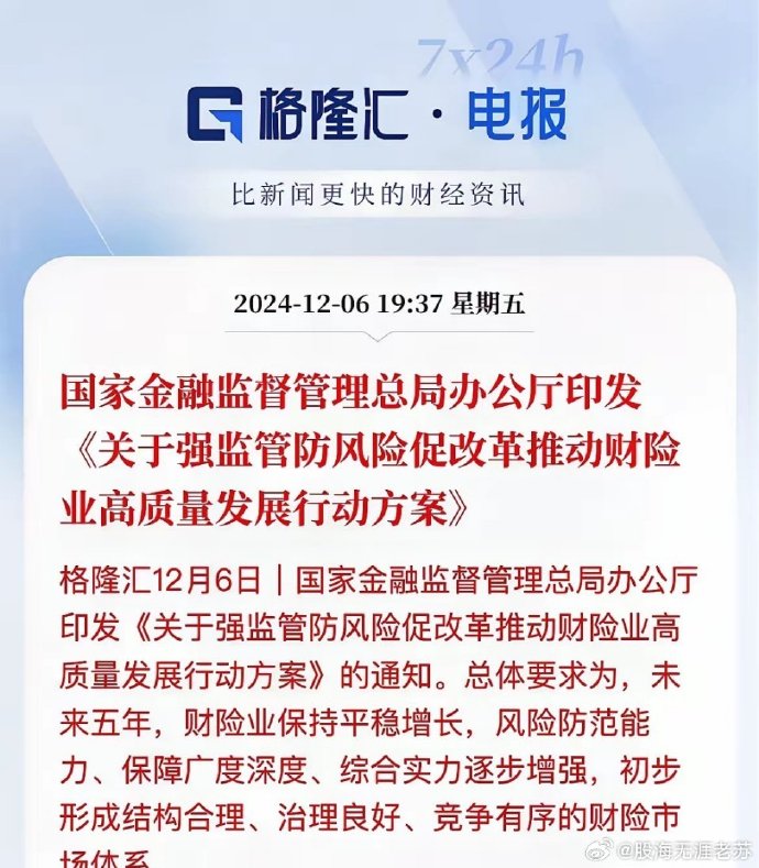 国家金融监督管理总局发布指引 为保险集团加强集中度风险管理提供遵循