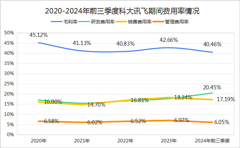头部企业陆续接入DeepSeek AI医疗加速落地