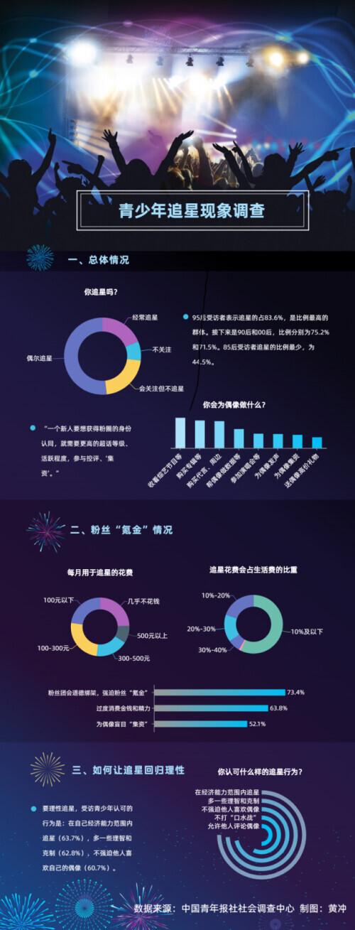 新华视点｜篡改数据、替代参检……机动车环检造假乱象调查