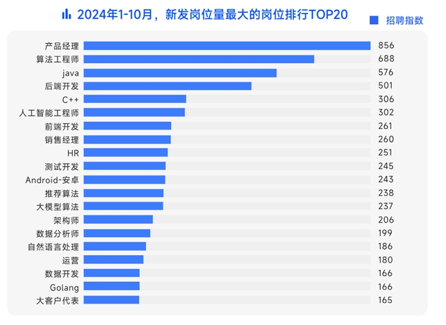 万兴科技携AI创新成果亮相LEAP 2025