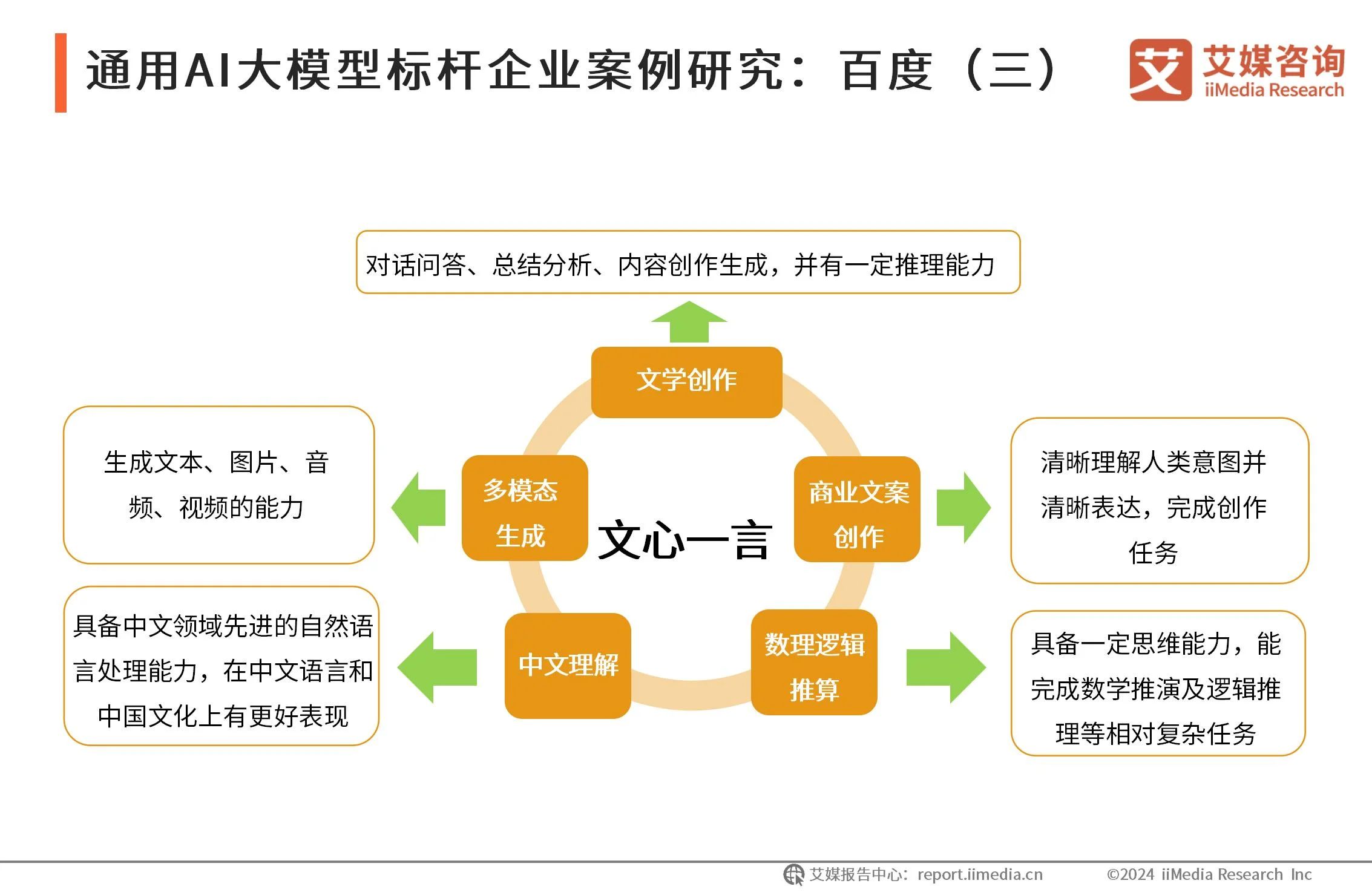 AI催化持续 相关板块中期看好逻辑不改