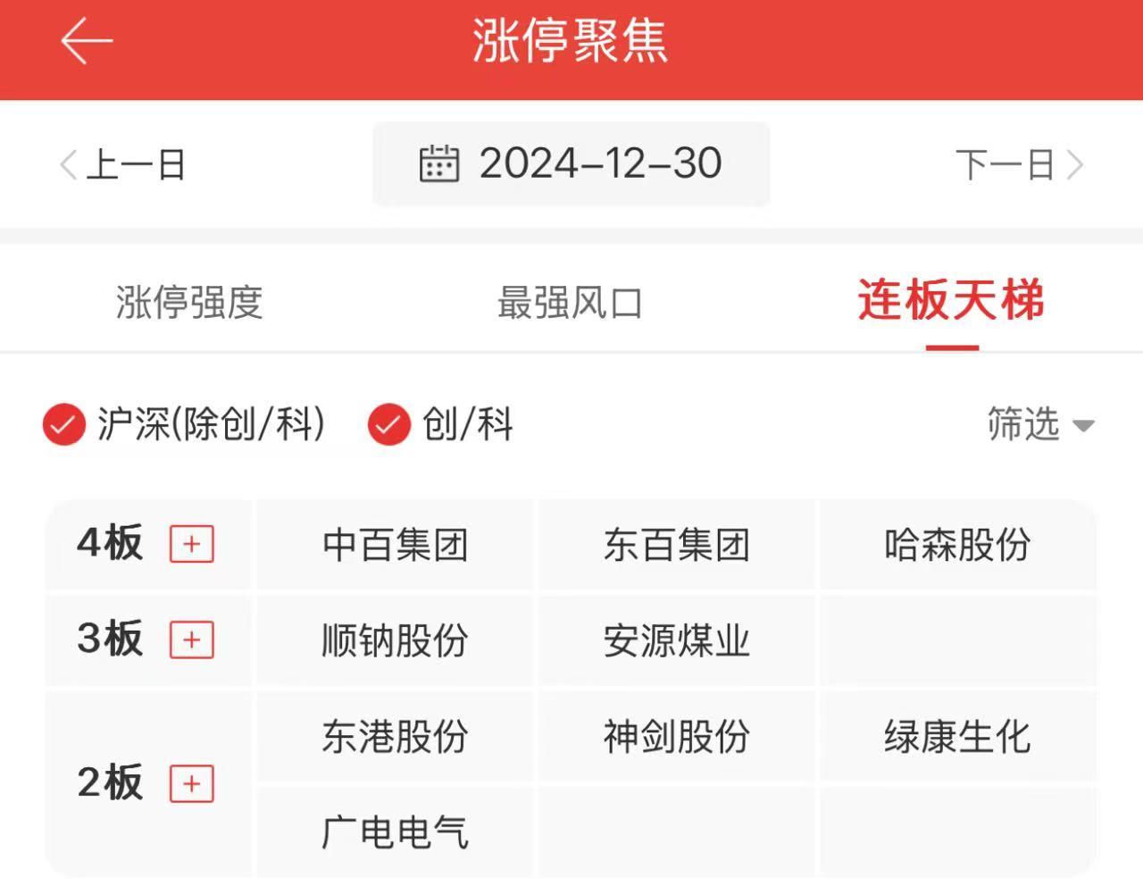 东京股市小幅收涨