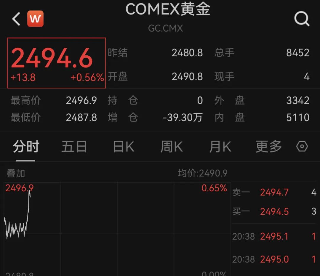 东京股市小幅收涨