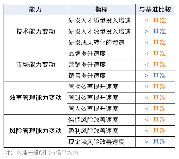 思创医惠：新增累计发生的诉讼、仲裁事项共33件 涉案金额共7173.75万元