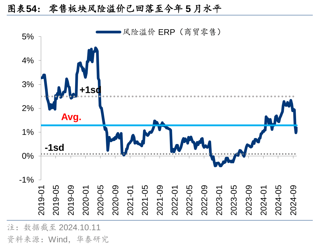 科技引领价值重估 中国资产受关注