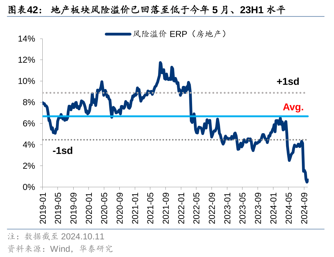 科技引领价值重估 中国资产受关注