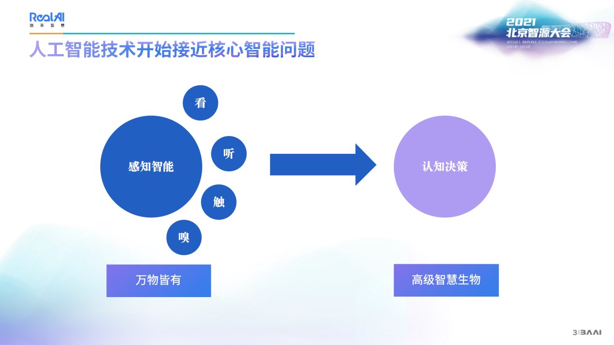 中小券商应结合自身优势 推动人工智能高质量发展