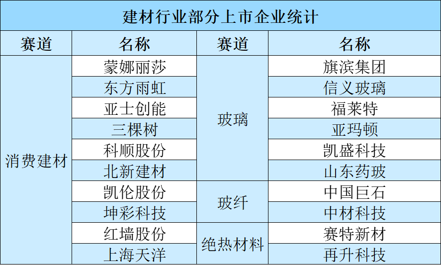 京东强势入局外卖 互联网细分赛道加速竞逐