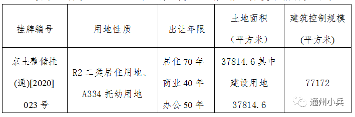 进展神速！“西部+国融”，证监会反馈来了