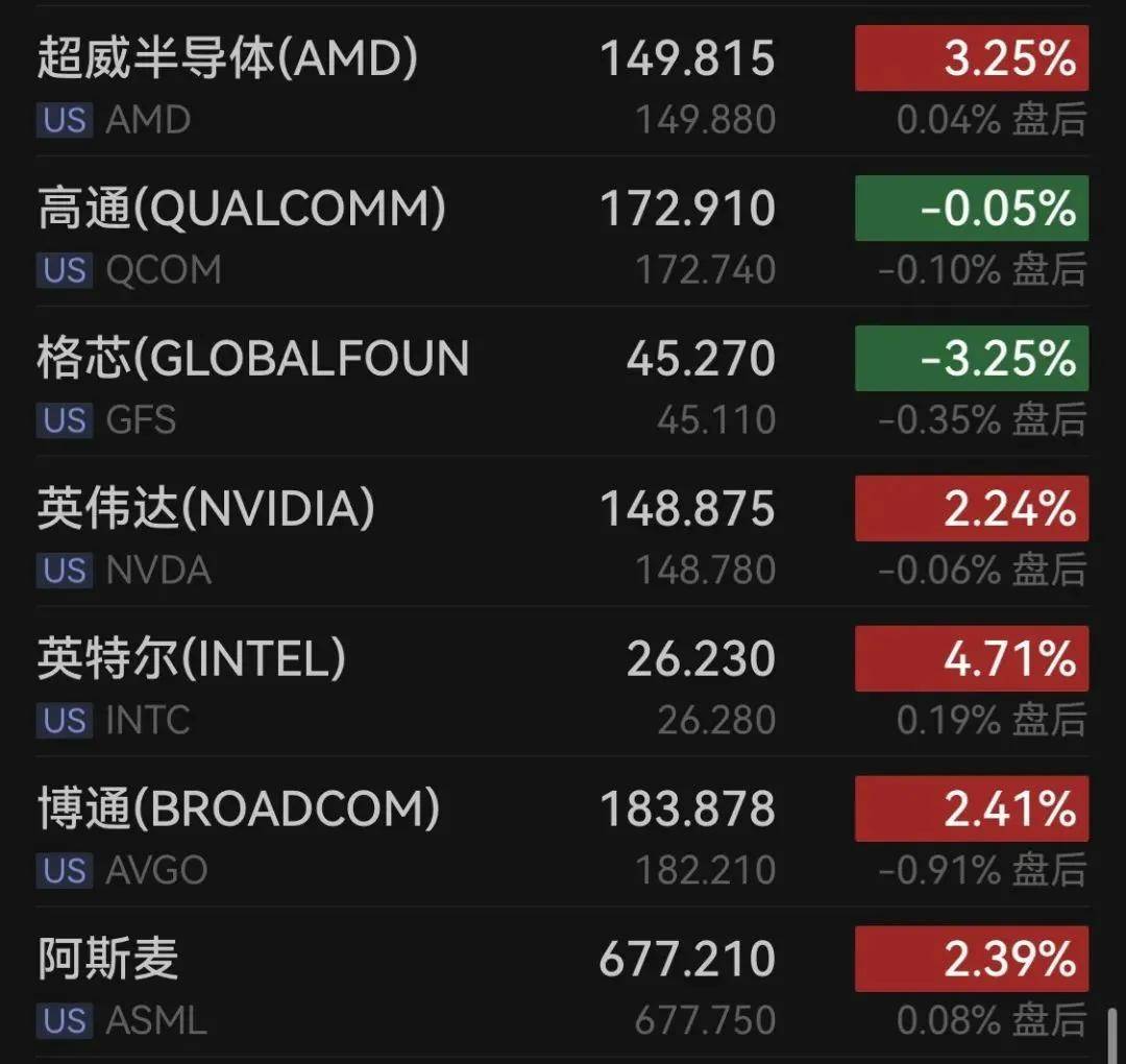 特朗普政府推进大减员 万余人被解雇