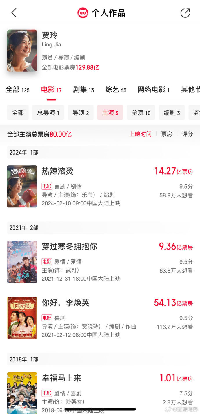 强势开年！2025年中国电影总票房破200亿