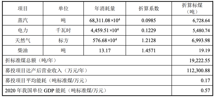 险资拓展全国收租版图 募投管退“时钟”能否就位